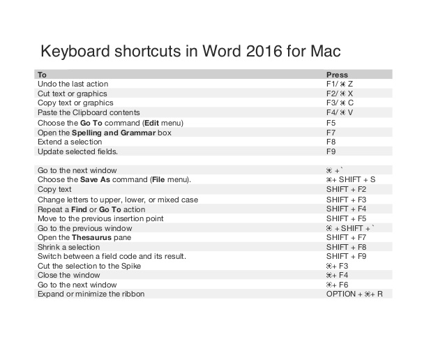 tab shortcuts microsoft word for mac